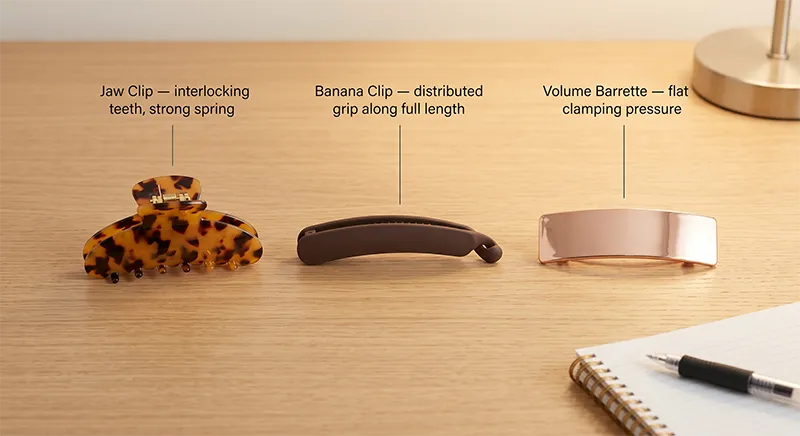 Annotated comparison of jaw clip, banana clip, and volume barrette with labels showing key dimensions for thick hair