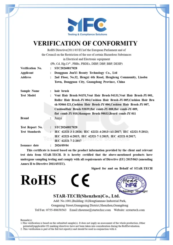 RoHS Verification of Conformity STC20260817028